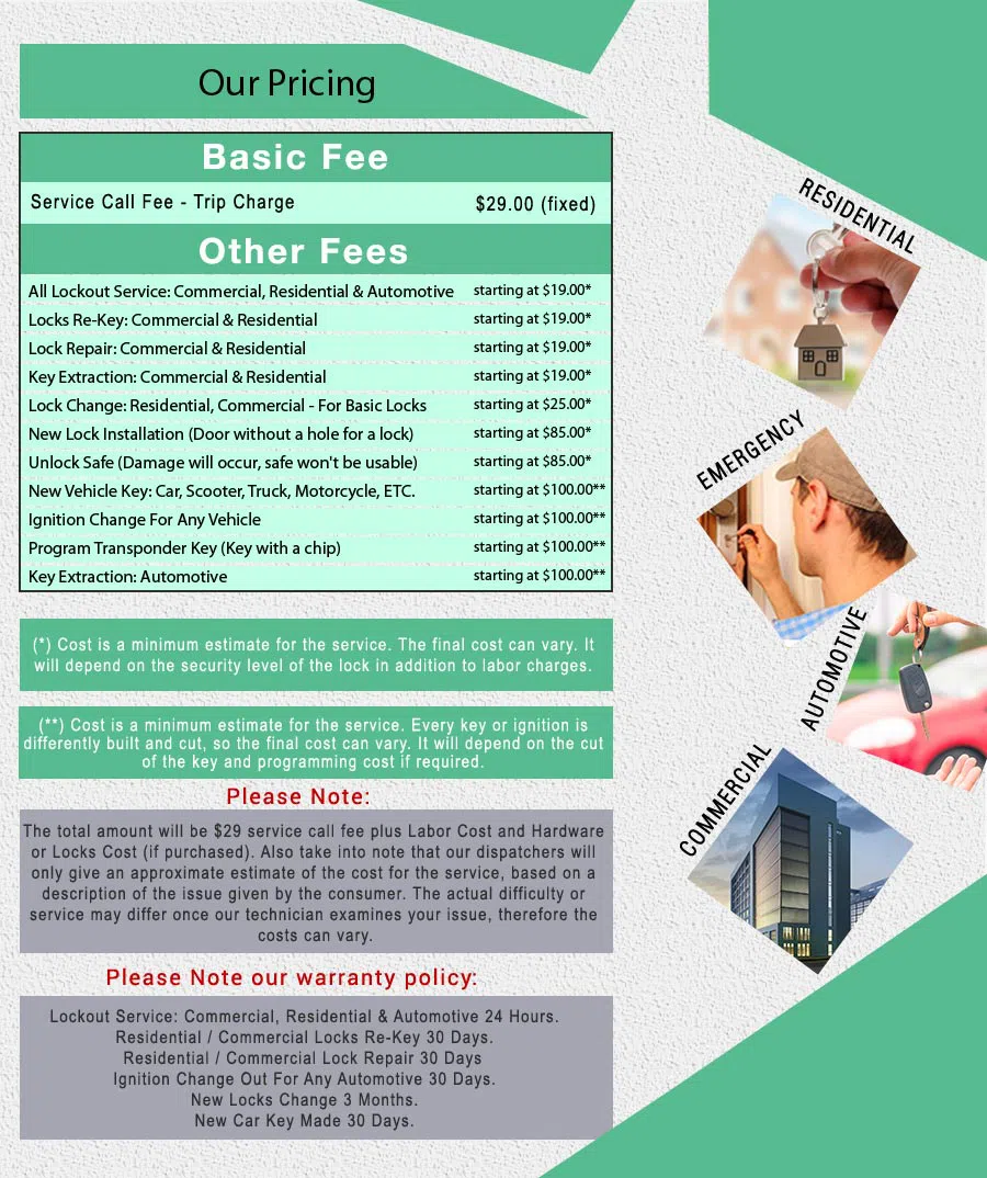 Royal Locksmith Store Fort Myers, FL 239-312-3298